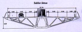 Projet de tablier bton